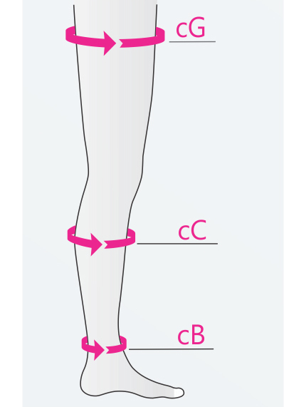 Hướng dẫn đo size Vớ y khoa BioHealth Class I qua đùi